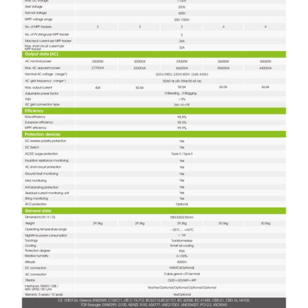 Datasheet-inverter growatt-30kW