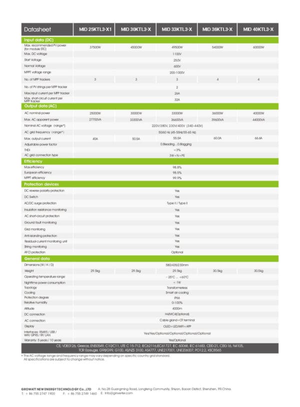 Datasheet-inverter growatt-30kW