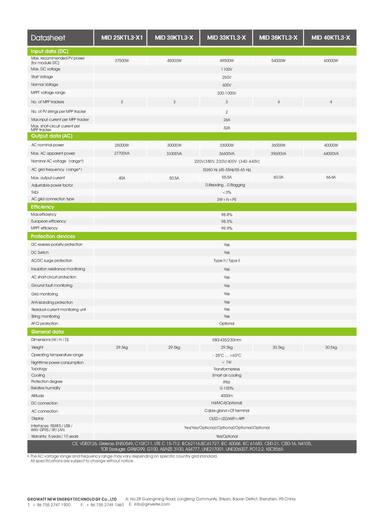 Inverter Hybrid Growatt 10kW 1 Pha | SPM10000TL - HU 7 Datasheet-inverter growatt-30kW