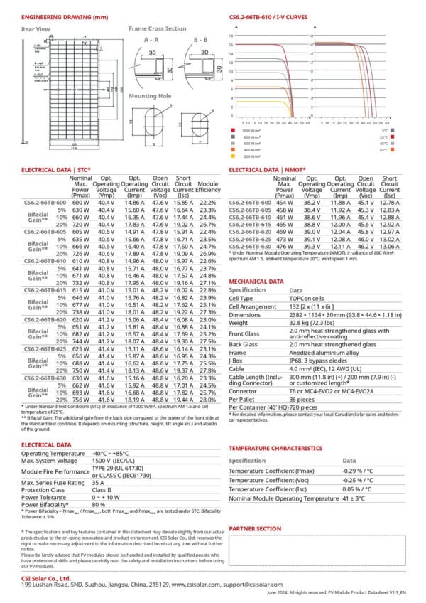 Datasheet tấm pin Canadian 620W