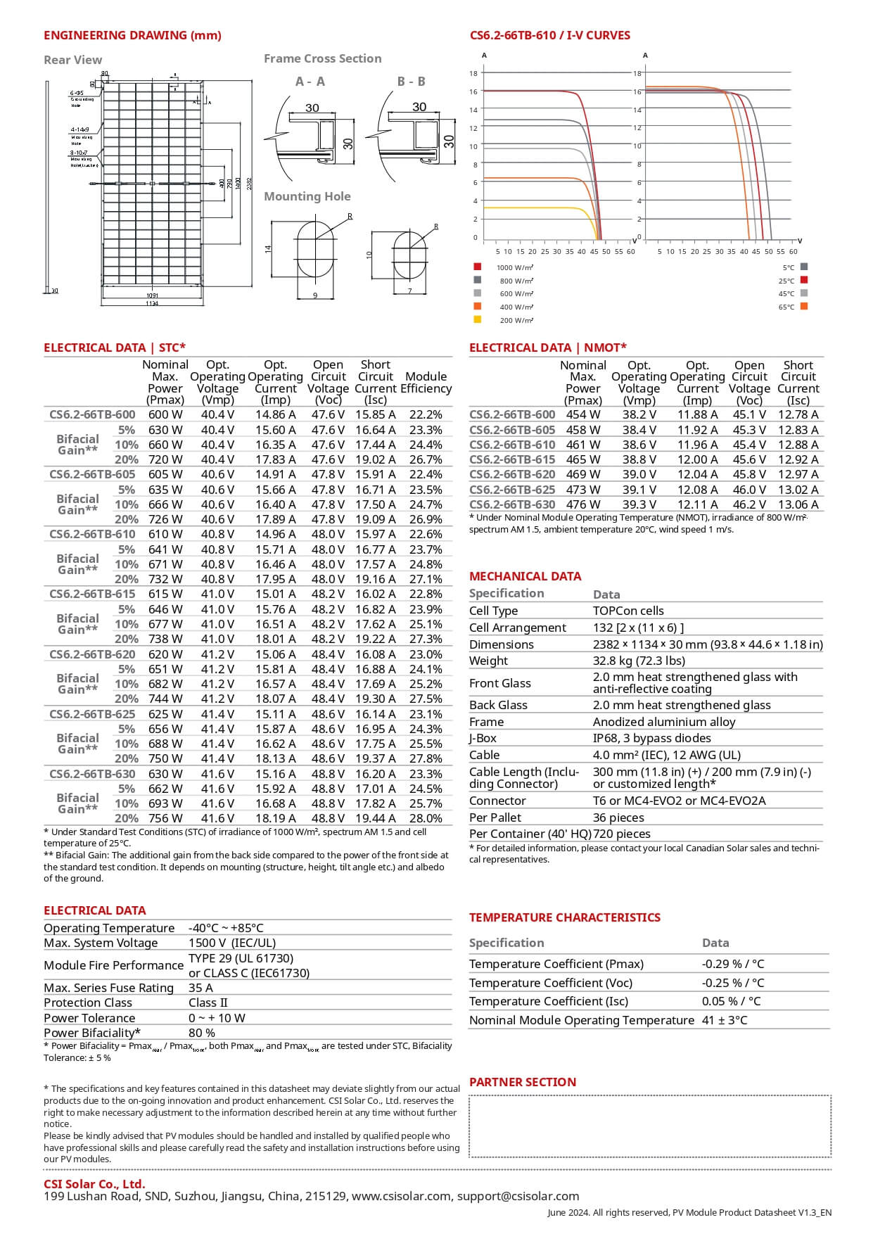 Tấm pin năng lượng mặt trời Canadian 620W 7 Datasheet tấm pin Canadian 620W