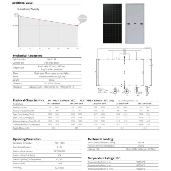 Datasheet tấm pin Longi 645W