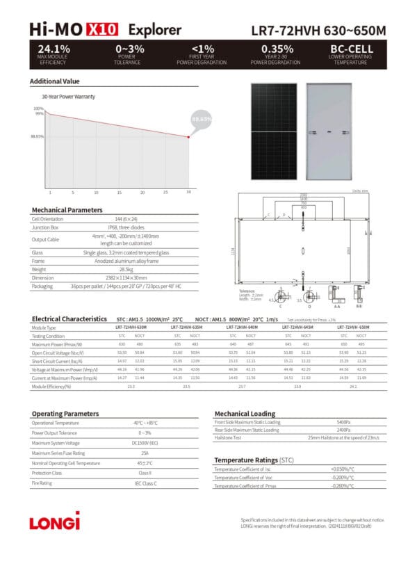 Datasheet tấm pin Longi 645W