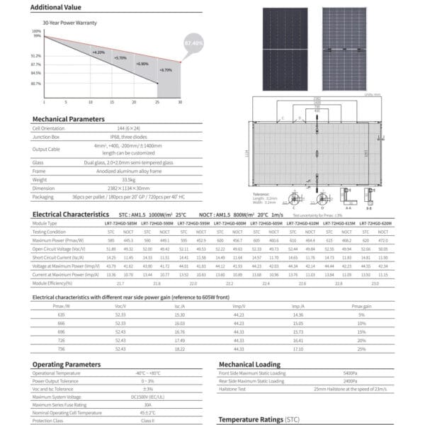 Datasheet tấm pin Longi 610W
