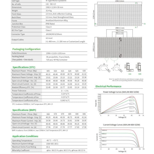 Datasheet tấm pin Jinko 620Wp