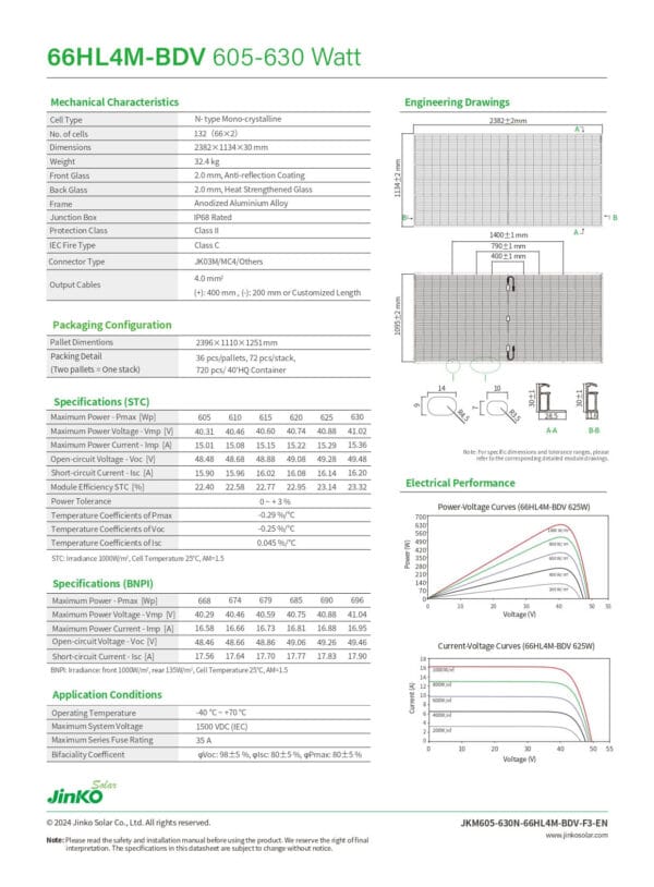 Datasheet tấm pin Jinko 620Wp