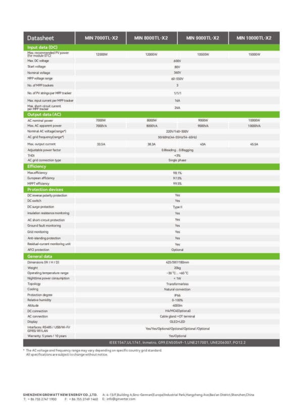 Datasheet Inverter Growatt 10kW 1 pha